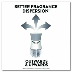 Air Wick Scented Oil Twin Refill, Hawaii Exotic Papaya and Hibiscus Flower, 0.67 oz Refill