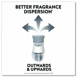 Air Wick Scented Oil Warmer Refills, 0.67 Oz, Summer Delights, 2 Refills Per Pack, Carton Of 6 Packs