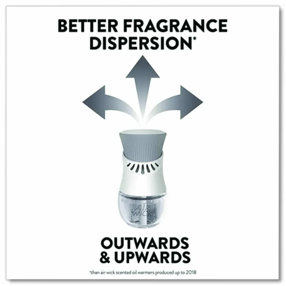 Air Wick Scented Oil Warmer Refills, 0.67 Oz, Summer Delights, 2 Refills Per Pack, Carton Of 6 Packs