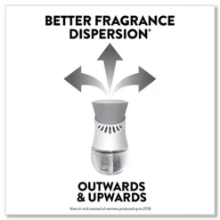 Air Wick Scented Oil Warmers, White, Case Of 6 Warmers