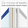 Ampad Quad-Ruled Double Sheet Writing Pad, Letter Size, 100 Sheets