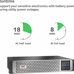 APC Smart-UPS, Line Interactive, 1000VA, Lithium-ion, Rackmount 2U, 120V, 6x NEMA 5-15R outlets, SmartConnect Port+SmartSlot, Short Depth, AVR, LCD
