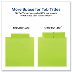 Avery Big Tab Insertable Plastic Dividers, Double Pocket, Multicolor, 8-Tab