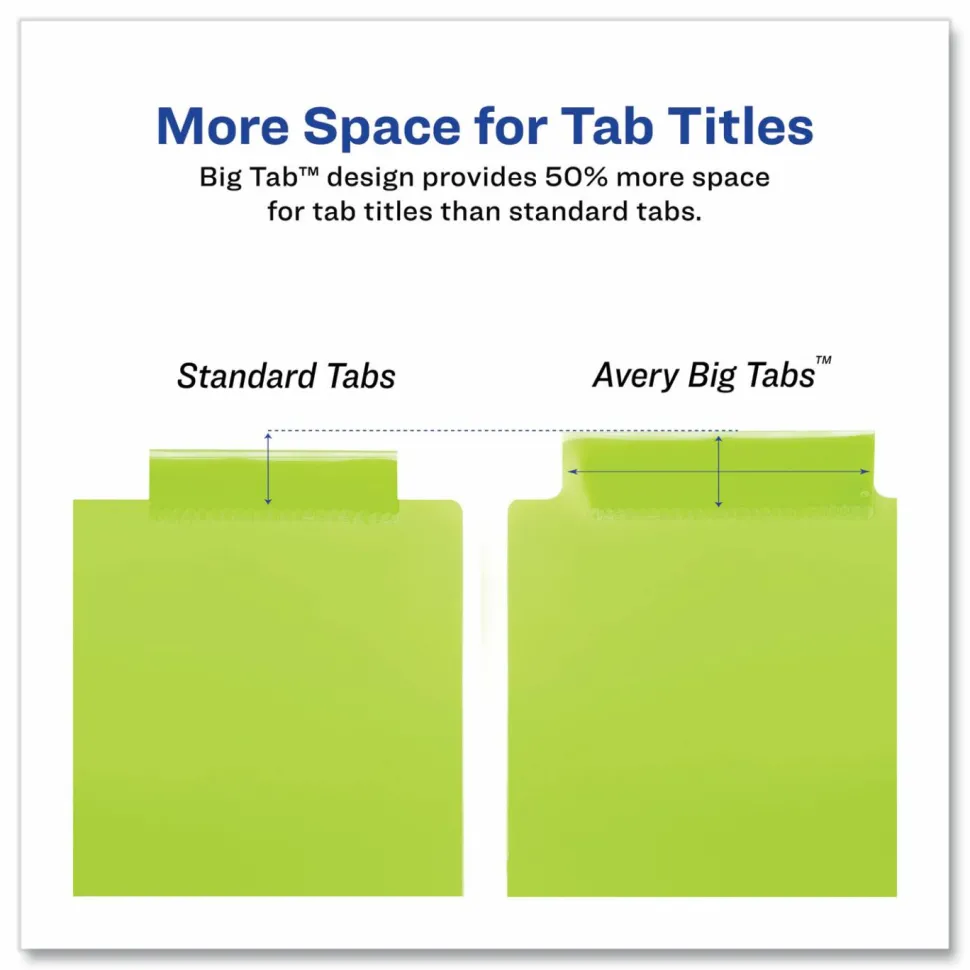Avery Big Tab Insertable Plastic Dividers, Double Pocket, Multicolor, 8-Tab