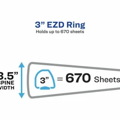 Avery Durable Clear View 3 Ring Binders, 3 Inch EZD Rings, White, 1 Binder