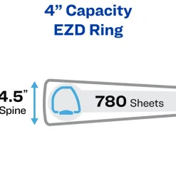 Avery Heavy Duty View Binder