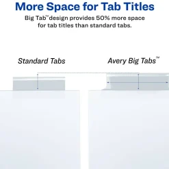 Avery Big Tab Insertable Dividers