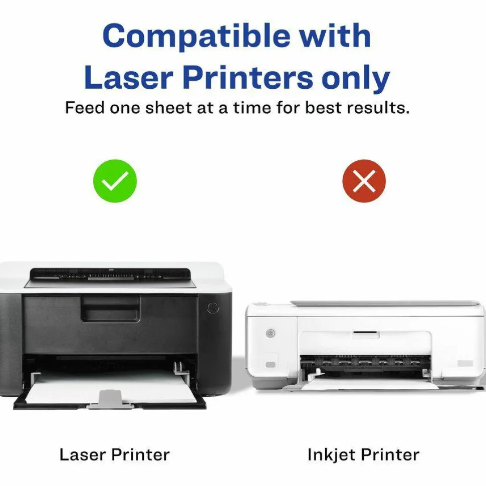 Avery Printable Postcards With Sure Feed Technology, 4" x 6", White, 100 Blank Postcards