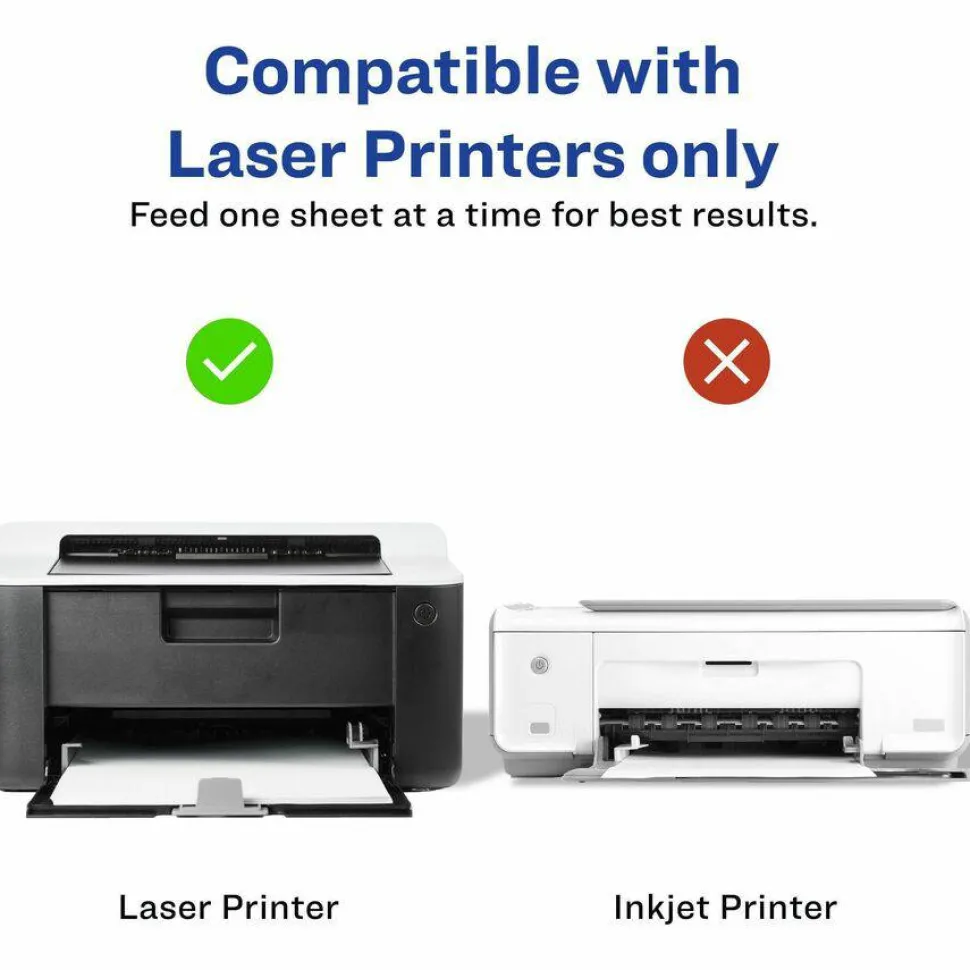 Avery Printable Postcards, 4-1/4" x 5-1/2", White, Box Of 200 Postcards For Laser Printers