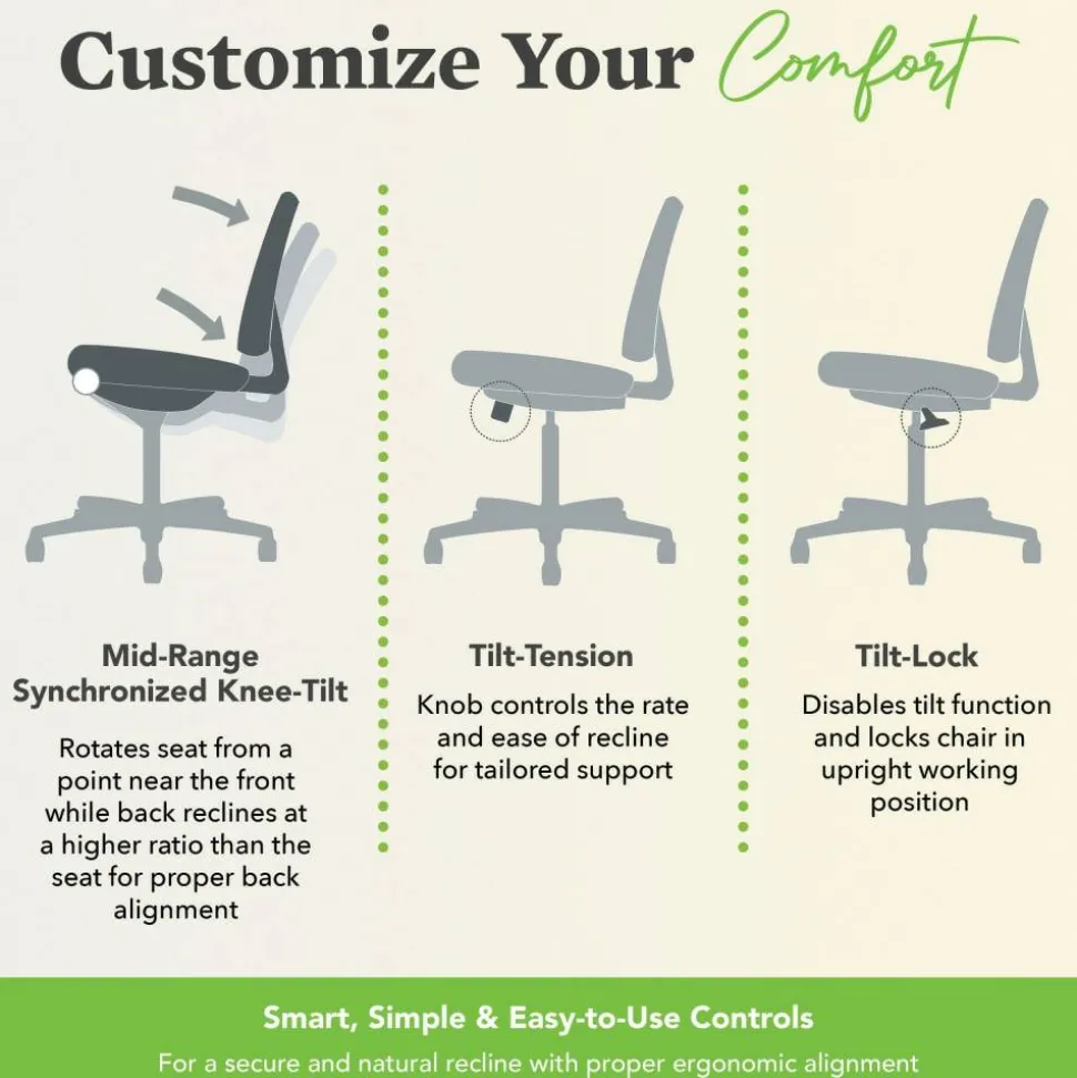 basyx by HON VL701 Ergonomic Bonded Leather/Mesh High-Back Chair, Black