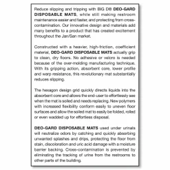 Big D Industries Deo-Gard Disposable Urinal Mat, Shield-Shaped, Fresh Mountain Air Scent, Charcoal Gray Perforated Surface, 17.5 x 20.5, 6/CT