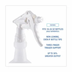Boardwalk General Purpose Trigger Sprayer, 8