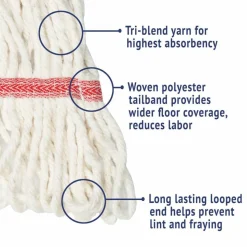Boardwalk Super Loop Wet Mop Head, Cotton/Synthetic Fiber, 5