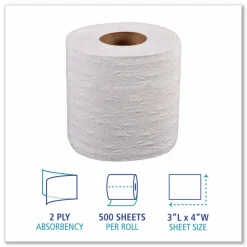 Boardwalk Two-Ply Toilet Tissue, Standard, Septic Safe, White, 4 x 3, 500 Sheets/Roll, 96 Rolls/Carton