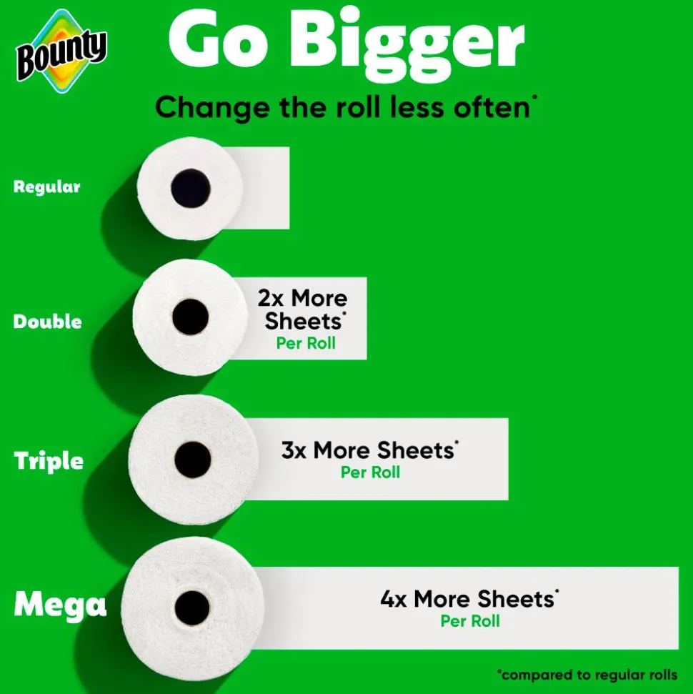 Bounty 2-Ply Paper Towels Select-A-Size Double Rolls, 6 Rolls Total/82 Sheets Per Roll, White