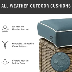 Bradenton 3Pc Outdoor Wicker Chair Set
