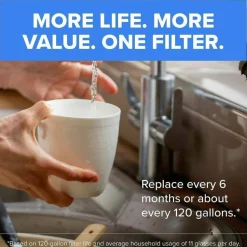 Brita On Tap Water Filtration System Replacement Filters For Faucets