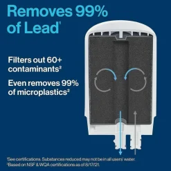 Brita On Tap Water Filtration System Replacement Filters For Faucets - 100 gal Filter Life - Blue, White - 1 Each