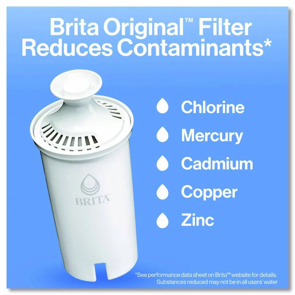 Brita Small 6-Cup Water Filter Pitcher with 1 Standard Filter, Denali, White, 2/Carton
