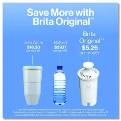 Brita Small 6-Cup Water Filter Pitcher with 1 Standard Filter, Denali, White, 2/Carton