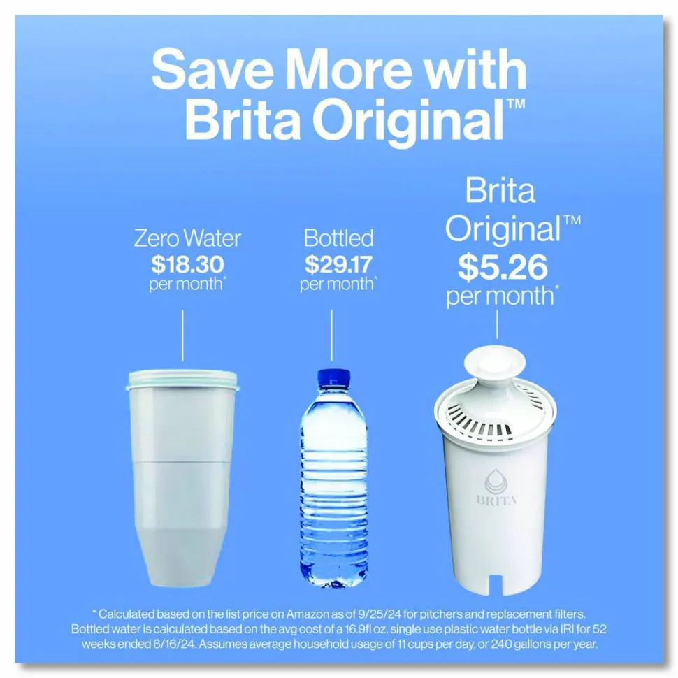 Brita Small 6-Cup Water Filter Pitcher with 1 Standard Filter, Denali, White, 2/Carton