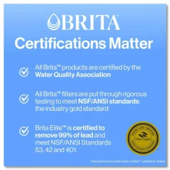 Brita Small 6-Cup Water Filter Pitcher with 1 Standard Filter, Denali, White, 2/Carton