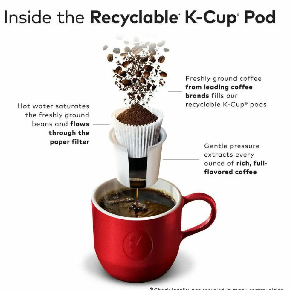 Cafe Escapes Caf Escapes Dark Chocolate Hot Cocoa Single Serve K Cup , Box Of 24