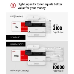 Canon 3009C001 (CRG-057) Toner, 3,100 Page-Yield, Black