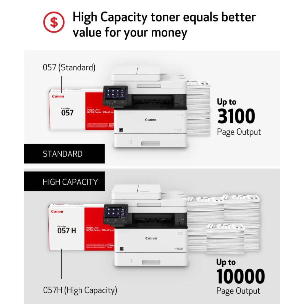 Canon 3009C001 (CRG-057) Toner, 3,100 Page-Yield, Black