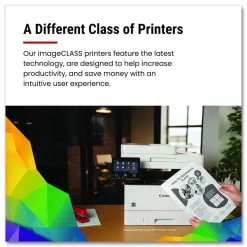 Canon imageCLASS MF465dw II Laser Printer, Copy/Fax/Print/Scan