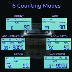 Cassida 5520UV/MG Cash Counter, 1,300 bills/min, 9.7" x 11.5" x 7.5", Gray