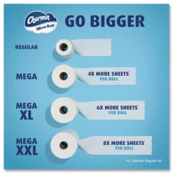 Charmin Ultra Soft Bathroom Tissue, Mega Roll, Septic Safe, 2-Ply, White, 208 Sheets/Roll, 12 Rolls/Pack, 5 Packs/Carton