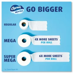 Charmin Ultra Soft Bathroom Tissue, Mega Roll, Septic Safe, 2-Ply, White, 208 Sheets/Roll, 4 Rolls/Pack, 8 Packs/Carton