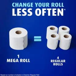 Charmin Ultra Soft 2-Ply Toilet Paper, 4" x 4", 208 Sheets Per Roll, Pack Of 12 Mega Rolls