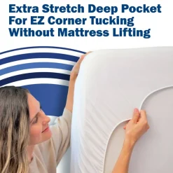 CleanRest Fitted Mattress Protectors, Queen, 80”L x 60”W x 21”D, White, Case Of 4 Protectors