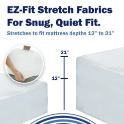 CleanRest Fitted Mattress Protectors, Queen, 80”L x 60”W x 21”D, White, Case Of 4 Protectors