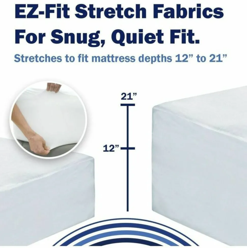 CleanRest Fitted Mattress Protectors, Queen, 80”L x 60”W x 21”D, White, Case Of 4 Protectors