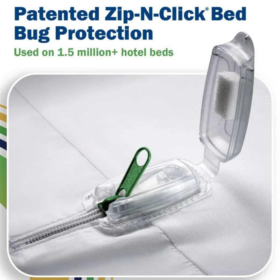 CleanRest Mattress Encasements, King, 80”L x 78”W x 18”D, White, Case Of 3 Encasements