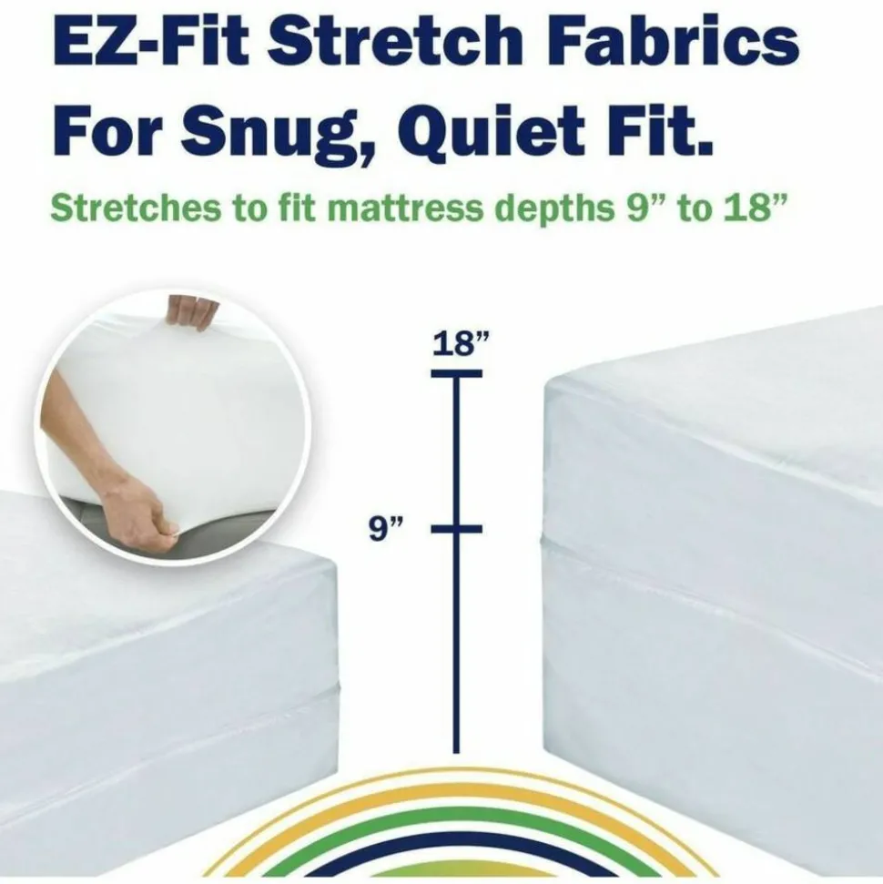 CleanRest Mattress Encasements, King, 80”L x 78”W x 18”D, White, Case Of 3 Encasements