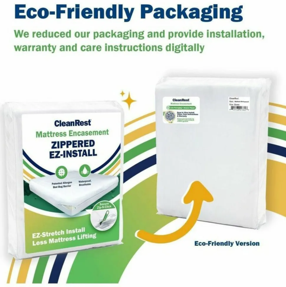CleanRest Mattress Encasements, King, 80”L x 78”W x 18”D, White, Case Of 3 Encasements