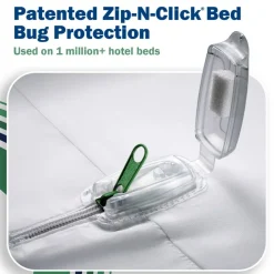 CleanRest PRO Mattress Encasements, King, 80”L x 78”W x 18”D, White, Case Of 3 Encasements