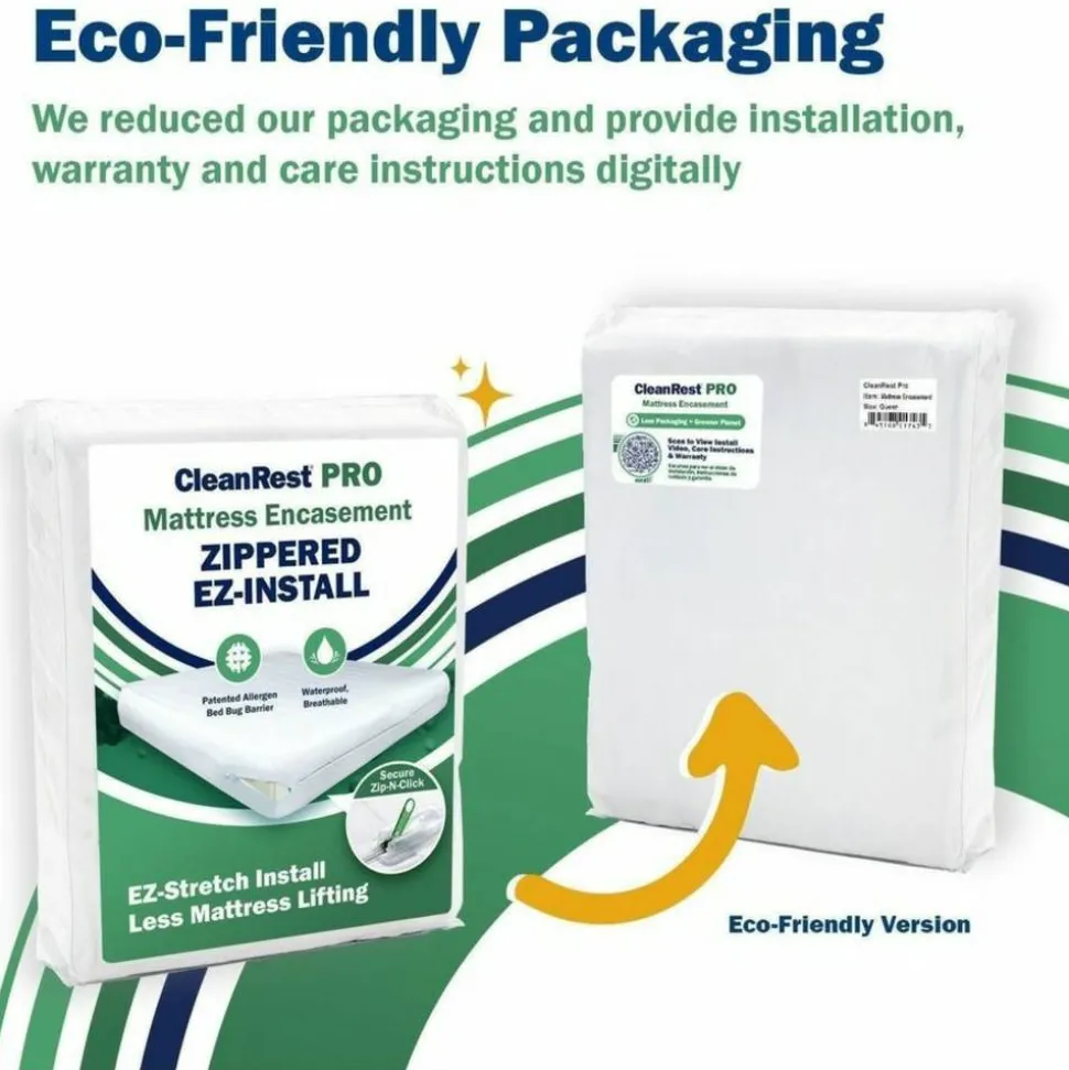 CleanRest PRO Mattress Encasements, King, 80”L x 78”W x 18”D, White, Case Of 3 Encasements