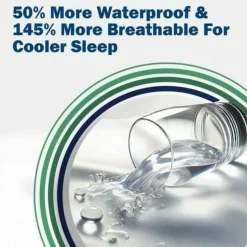 CleanRest PRO Mattress Encasements, King, 80”L x 78”W x 18”D, White, Case Of 3 Encasements