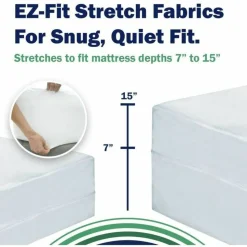 CleanRest PRO Mattress Encasements, King, 80”L x 78”W x 18”D, White, Case Of 3 Encasements