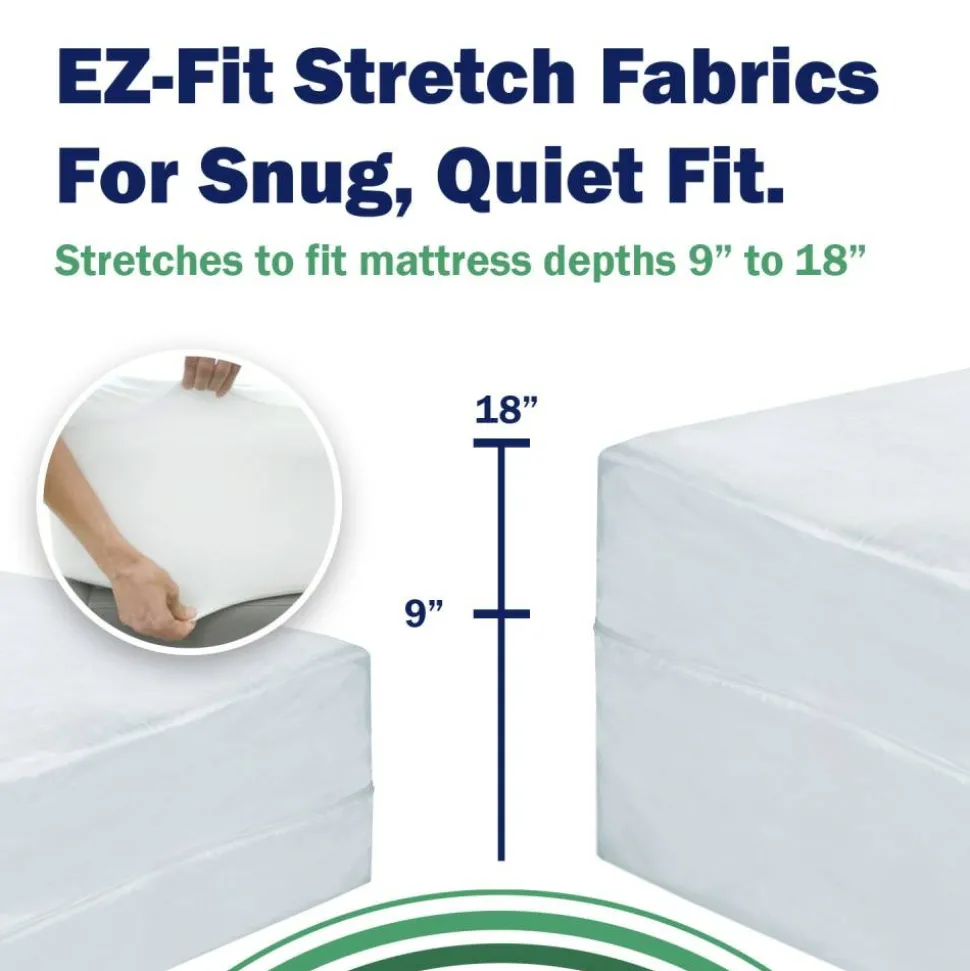CleanRest PRO Mattress Encasements, King, 80”L x 78”W x 18”D, White, Case Of 3 Encasements