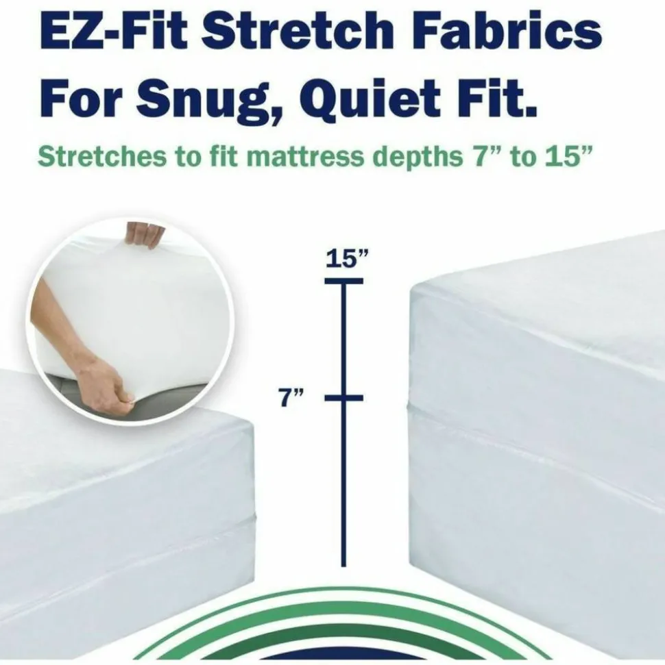 CleanRest PRO Mattress Encasements, Queen, 80”L x 60”W x 18”D, White, Case Of 3 Encasements