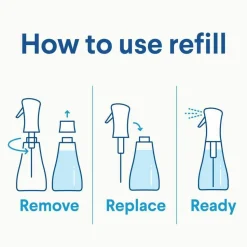 Clorox Disinfecting, Sanitizing & Antibacterial Mist Refill