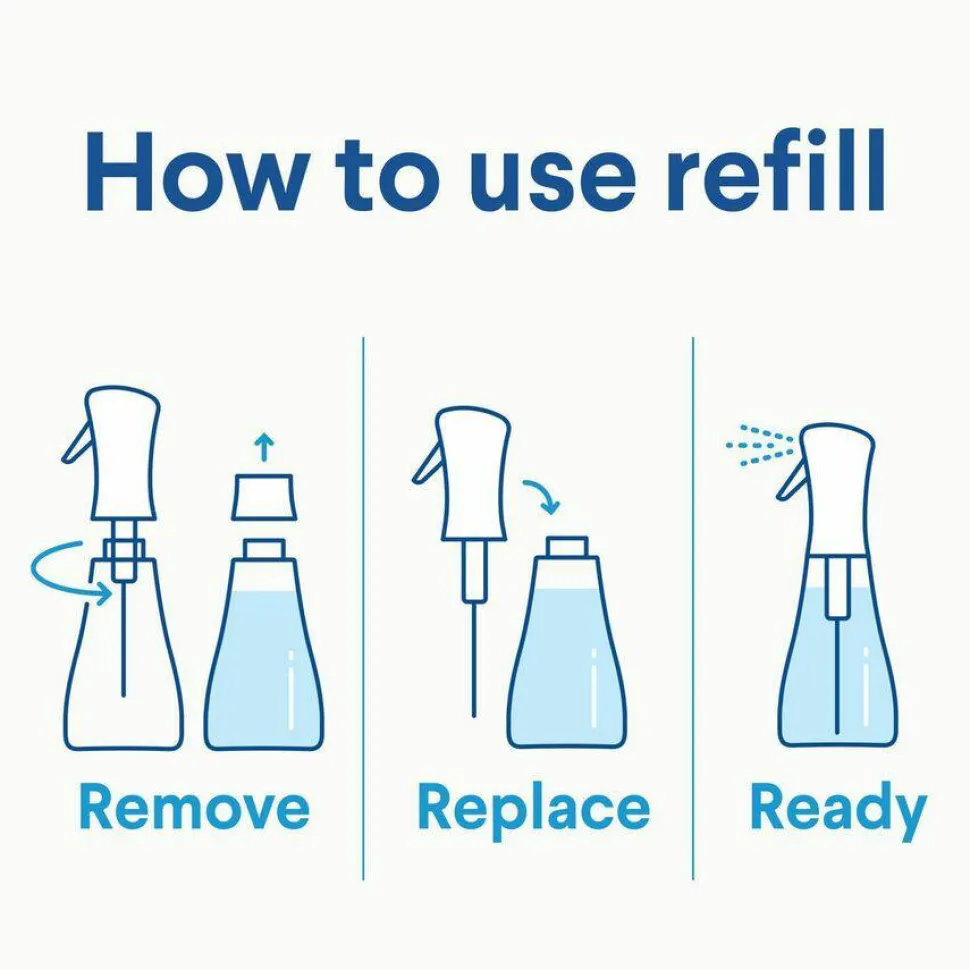 Clorox Disinfecting, Sanitizing & Antibacterial Mist Refill