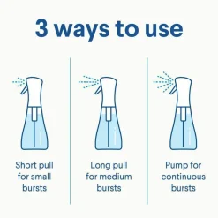 Clorox Disinfecting, Sanitizing & Antibacterial