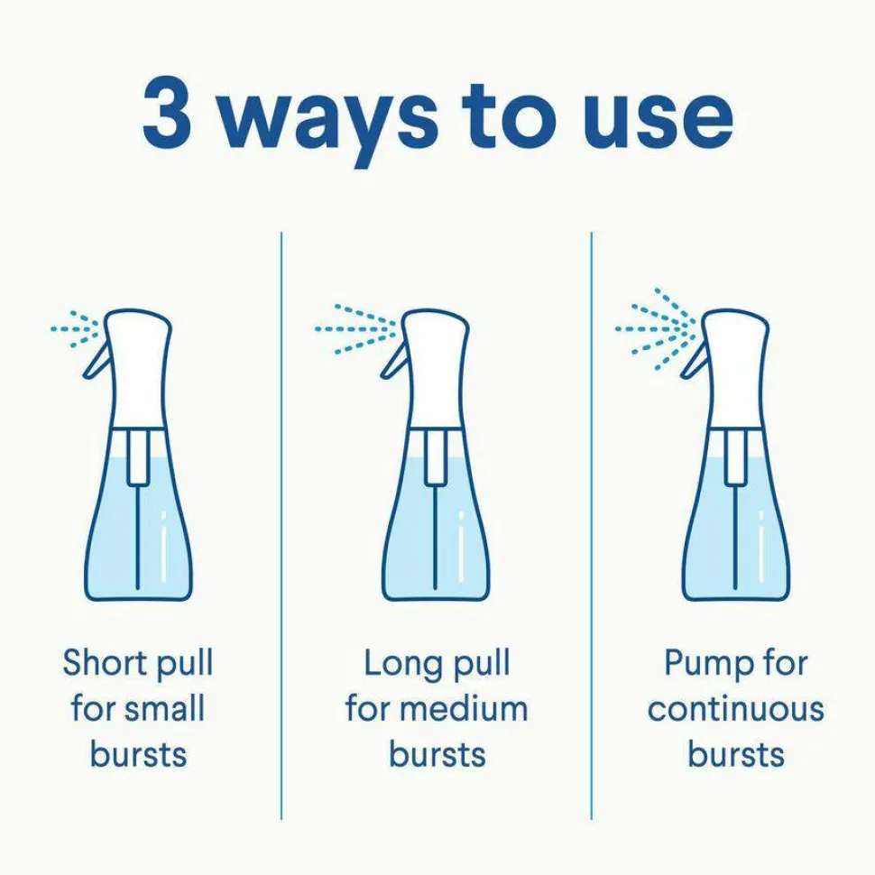 Clorox Disinfecting, Sanitizing & Antibacterial